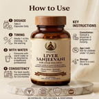 DHANVI Liver Sanjeevani – Advanced Liver Wellness Formula (60 Capsules)